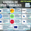 Agenda de Oportunidades Setembro 2020
